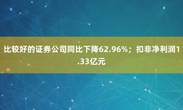 比较好的证券公司同比下降62.96%；扣非净利润1.33亿元